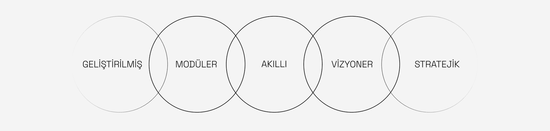 NirMind marka kimliği görseli
