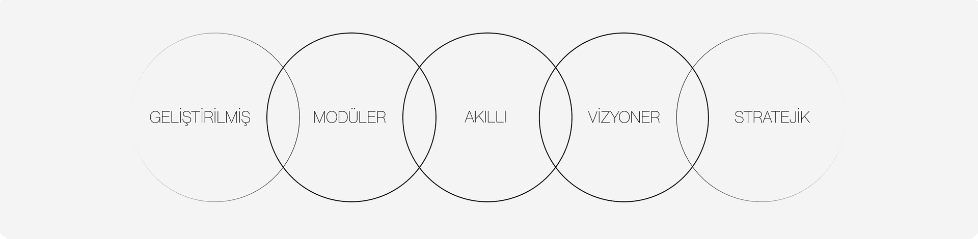 Nirpax marka kimliği görseli